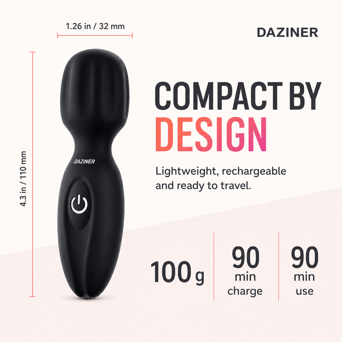Wivi Mini Wand Vibrator