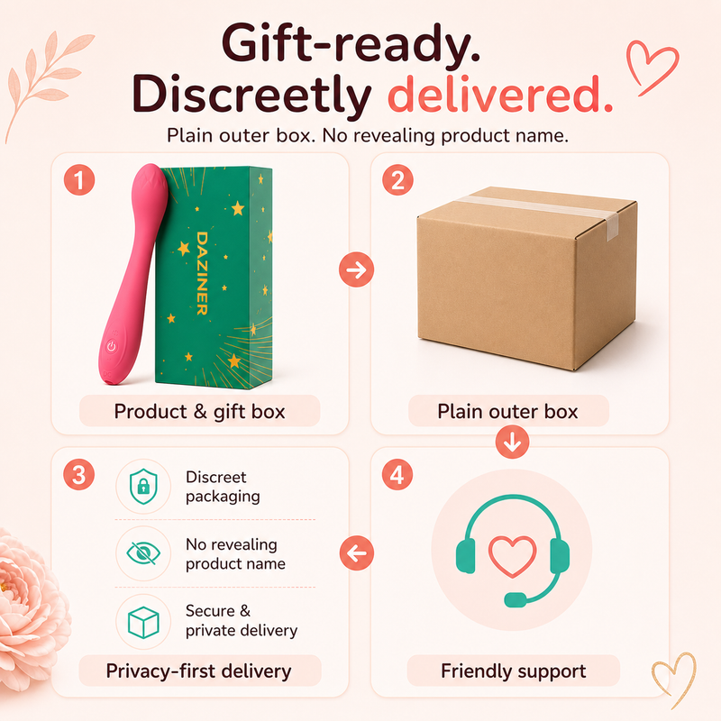 G-Spot Vibrator - Precision Engineered for Deep, Targeted Pleasure