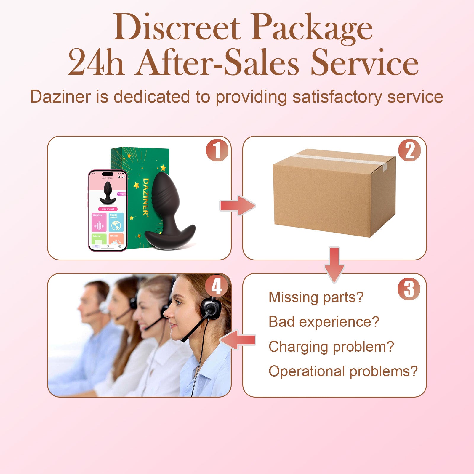 Beginner Butt Plug - App-Controlled 10-Mode Vibrator - Daziner 