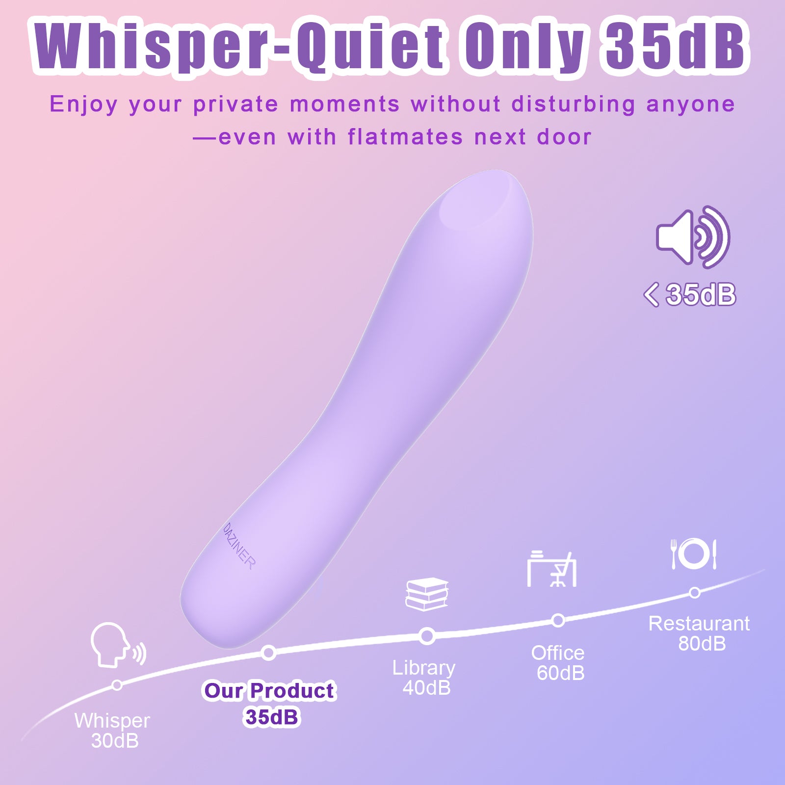 Daziner Bullet VIbrator – Unmatched Power in a Whisper-Quiet - Daziner 