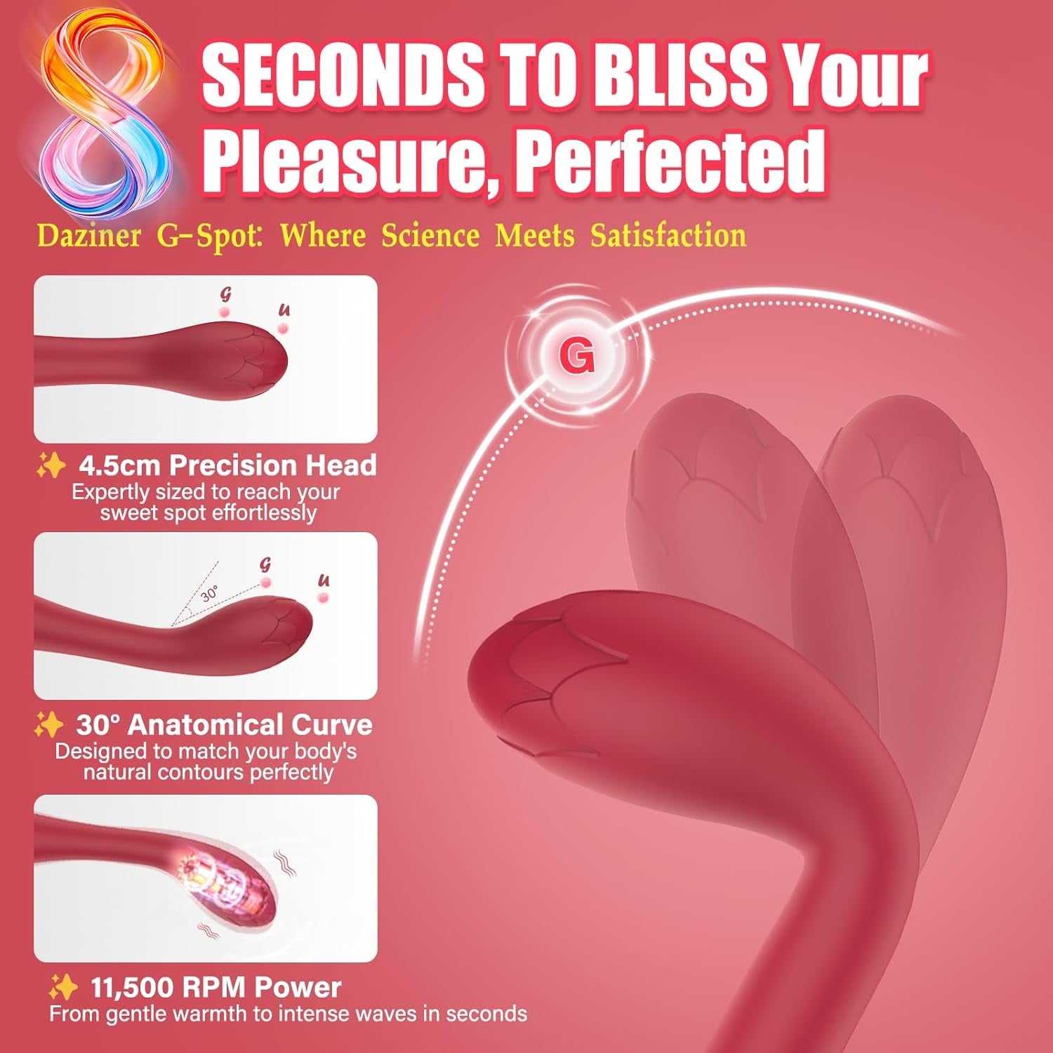 G-Spot Vibrator - Precision Engineered for Deep, Targeted Pleasure - Daziner