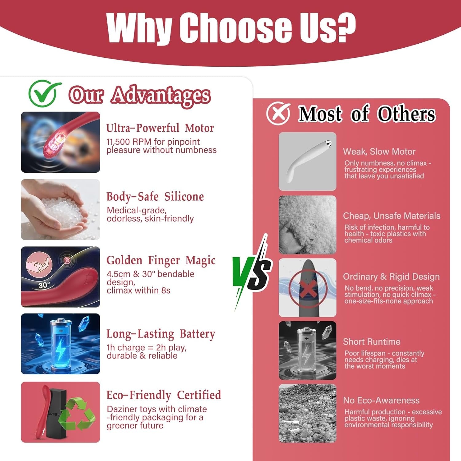 G-Spot Vibrator - Precision Engineered for Deep, Targeted Pleasure - Daziner 