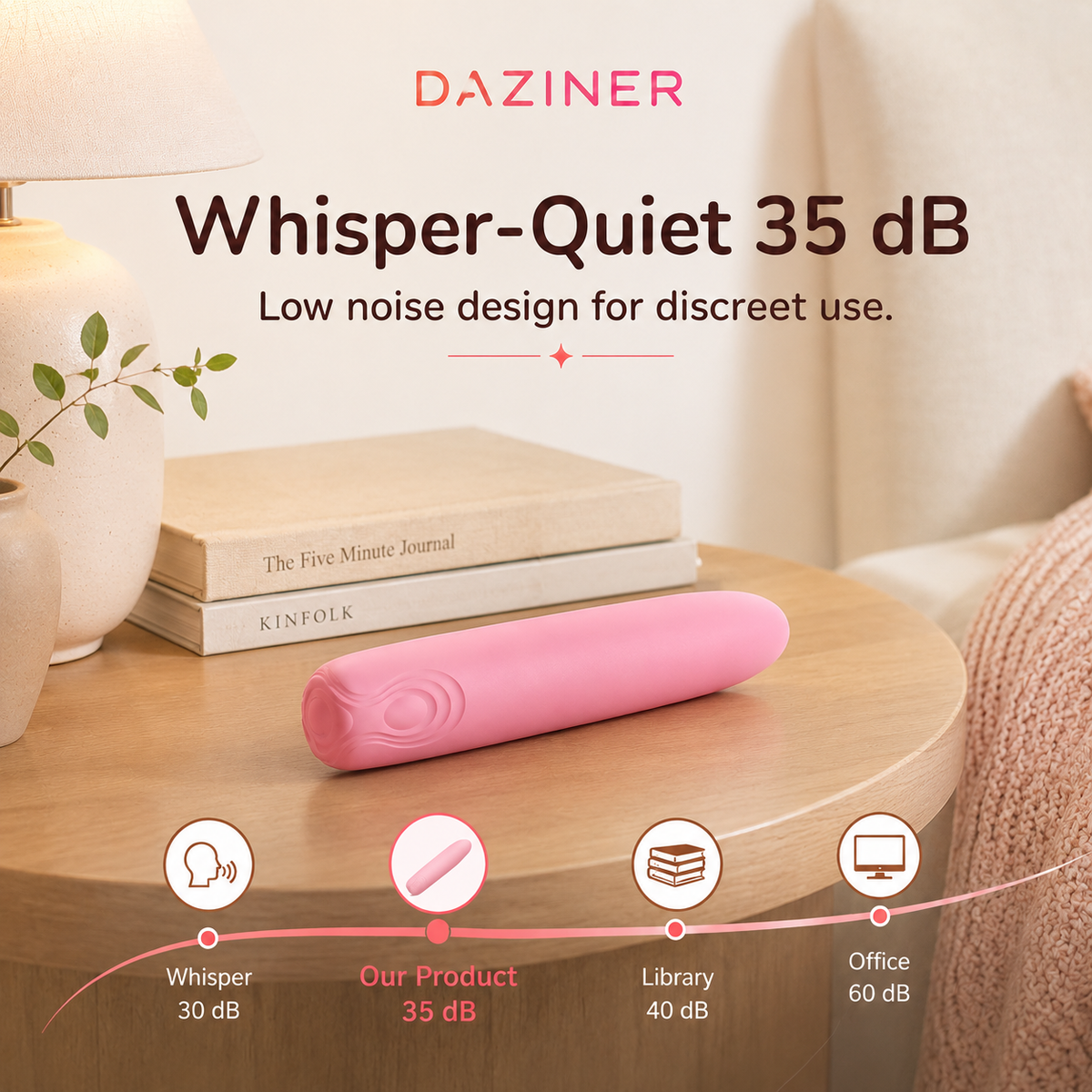 Lila Bullet Vibrator – Whisper Quiet & Long-Lasting Pleasure - Daziner 