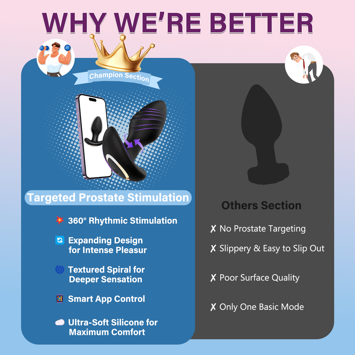 Nox Anal Butt Plug - App Control 9 Rotating & Vibration Modes - Daziner 