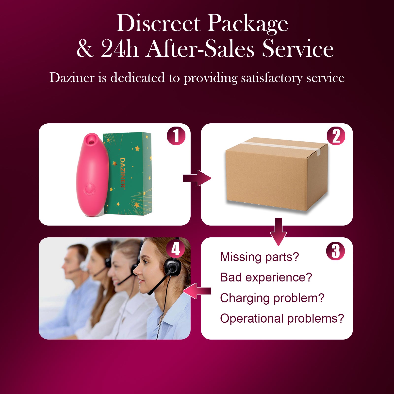 Aisi2.0 Clit Sucker with 10 Suction Modes